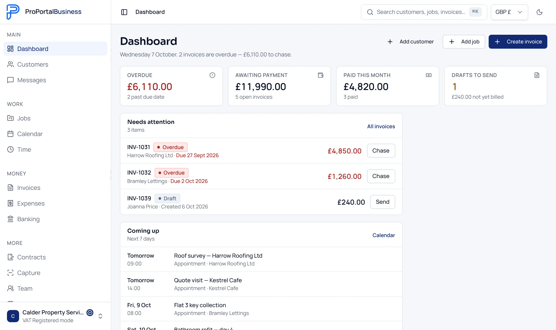 The ProPortalBusiness dashboard showing overdue invoices, drafts to send and the week's appointments.